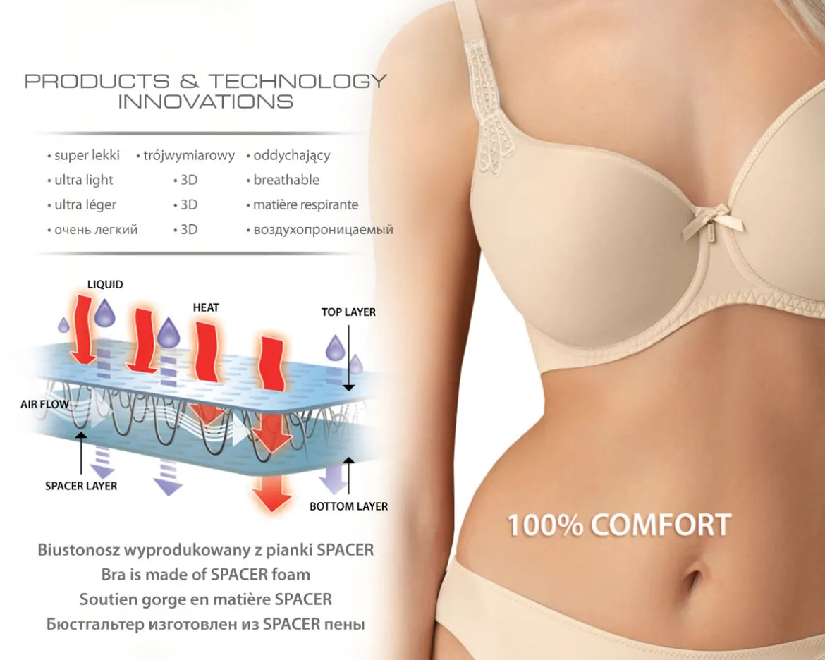 Corin Virginia Spacer Bra