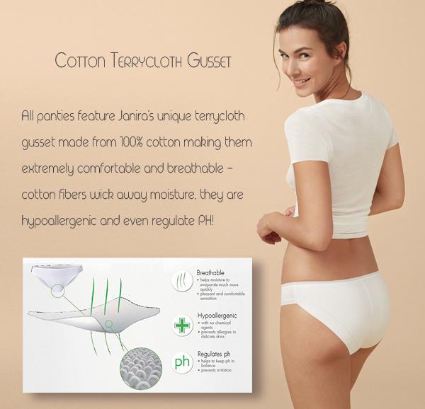 Janira Cotton Band Comfort Brief