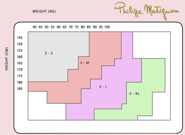 Philippe Matignon Oro 15 Stay-Up Stockings