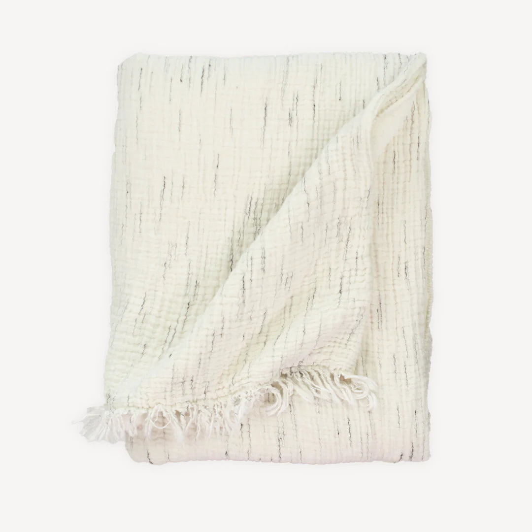 Pokoloko Fleece Lined Throw